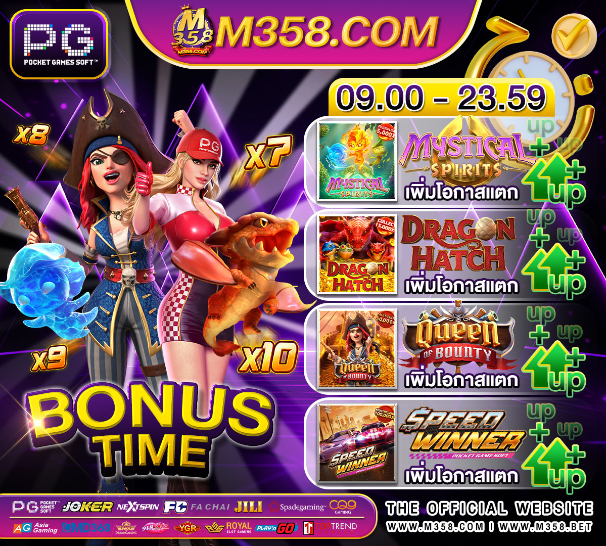 slotcat350mfgame88 joker สล็อต388slot dumbo